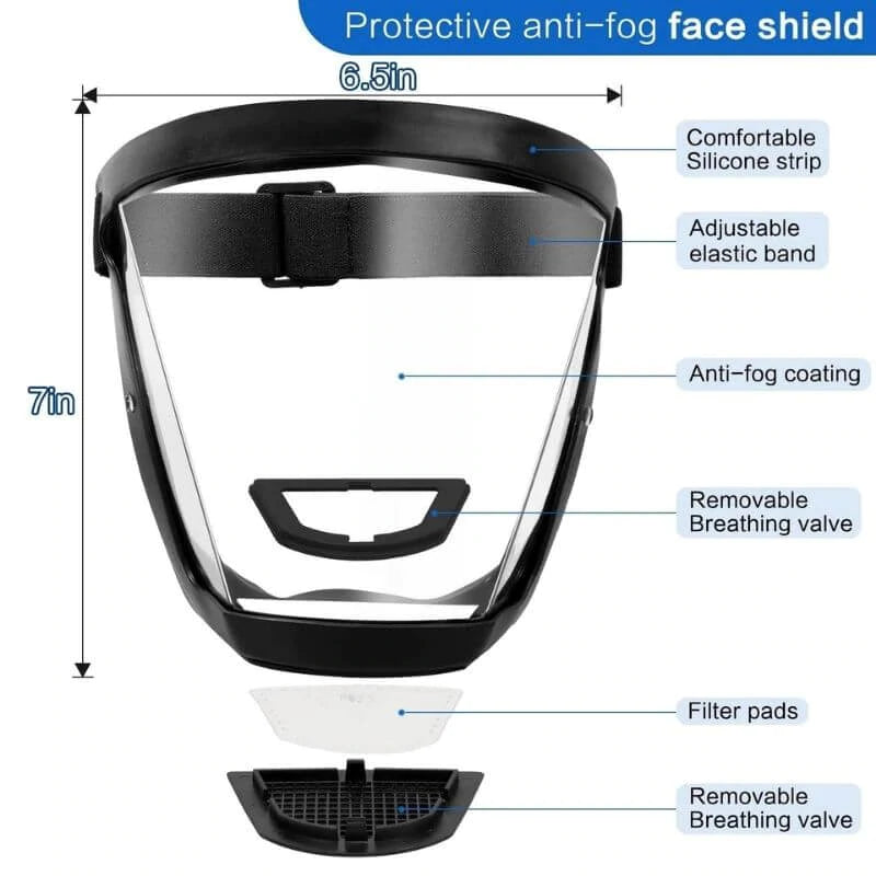ShieldPro™ | Anti-Staub-Gesichtsschutz