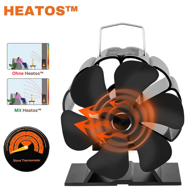 Heatos™ | wärmegetriebenes Heizgebläse